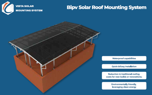 BIPV Solar Roof Mounting System